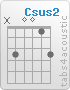 Chord Csus2 (x,3,0,0,1,3)